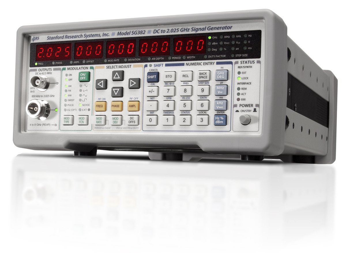 RF Signal Generator